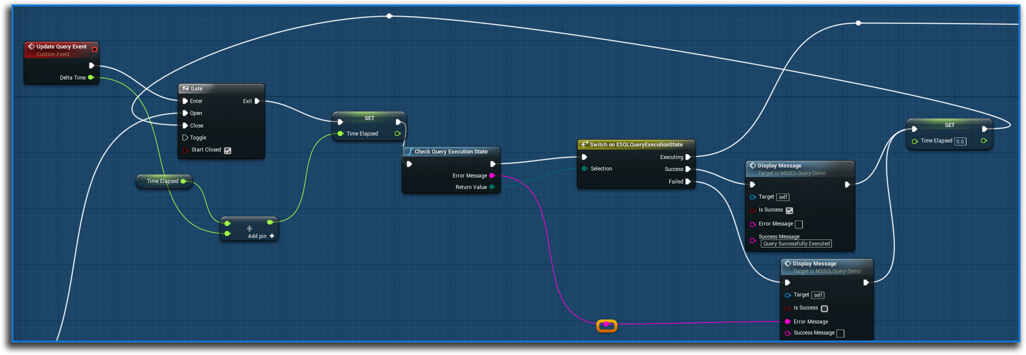 UpdateQueryExecution